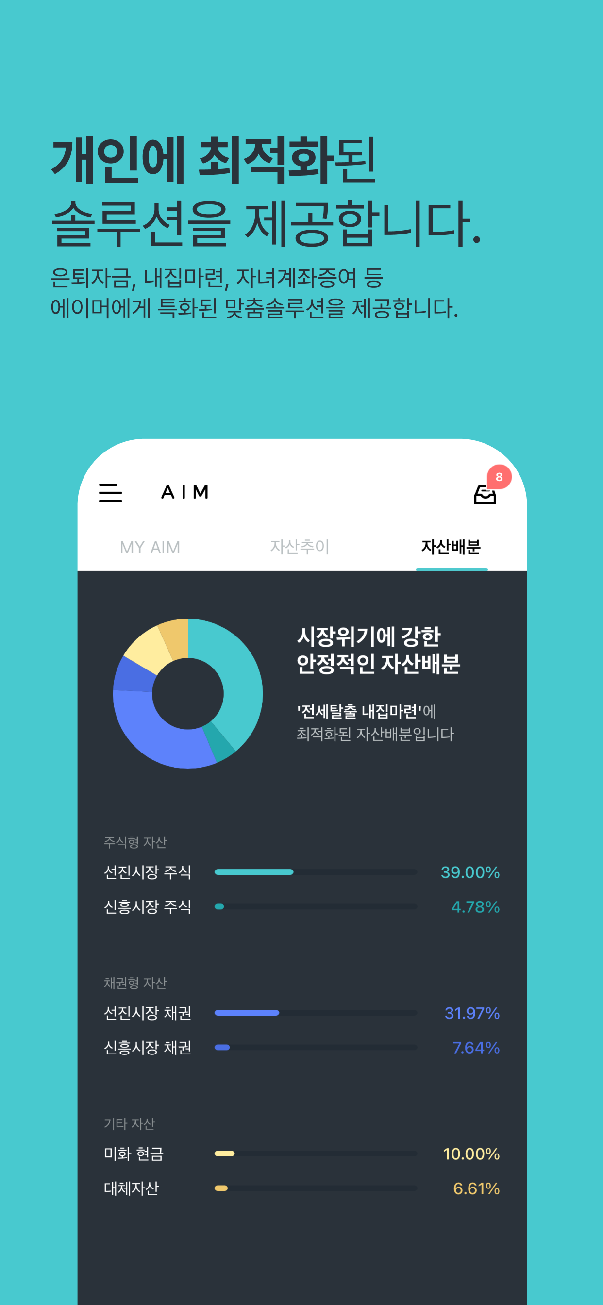 상위 1% 자산관리 AIM