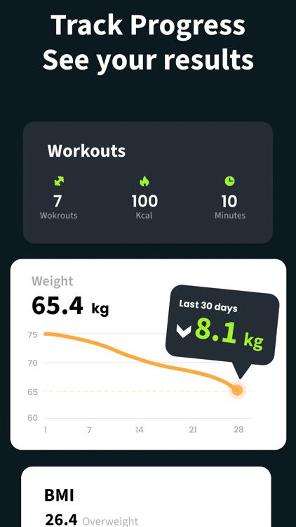 Weight Loss Workouts MoloFit screenshot-4
