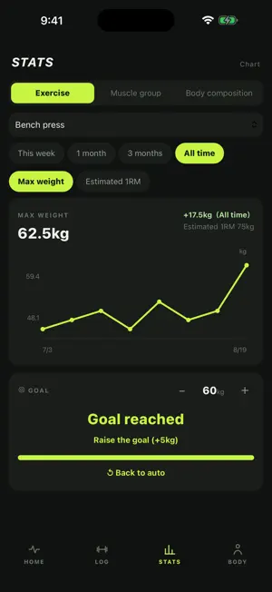 Muscle Radar: Gym Recovery Log screenshot 4