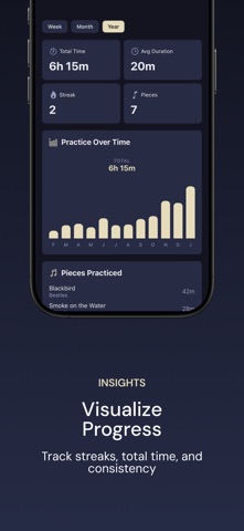 Music Practice Journal Screenshot 2 of 5