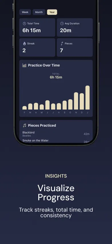 Music Practice Journal screenshot 2