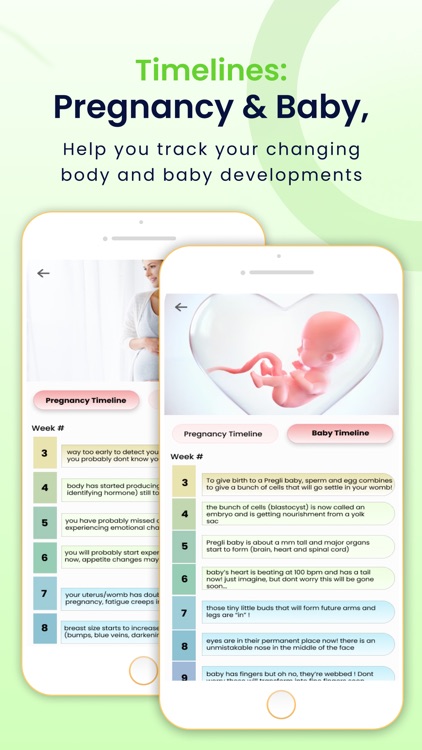 iPregli Pregnancy Tracker screenshot-4