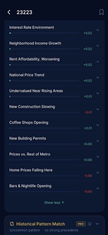 BloomBlock: Neighborhood Intel Screenshot 8 of 10
