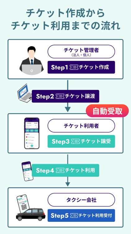 タクスク screenshot-8
