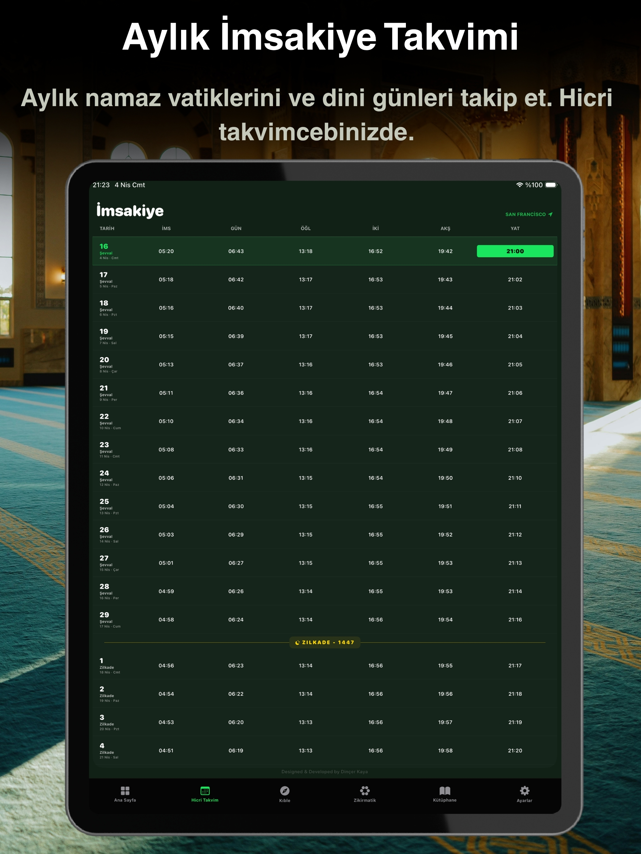 Namaz-Kıble-Dua