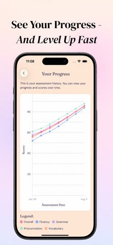 Learn English: Ninecoach screenshot