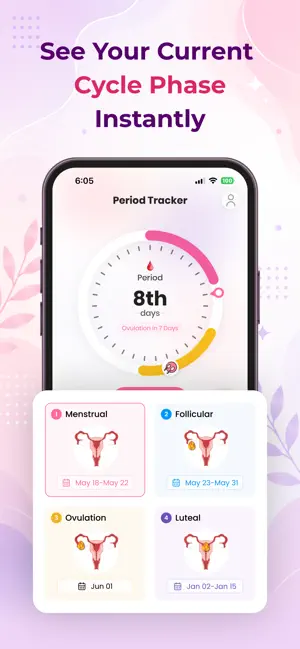 Period Tracker-Ovulation Cycle screenshot 2
