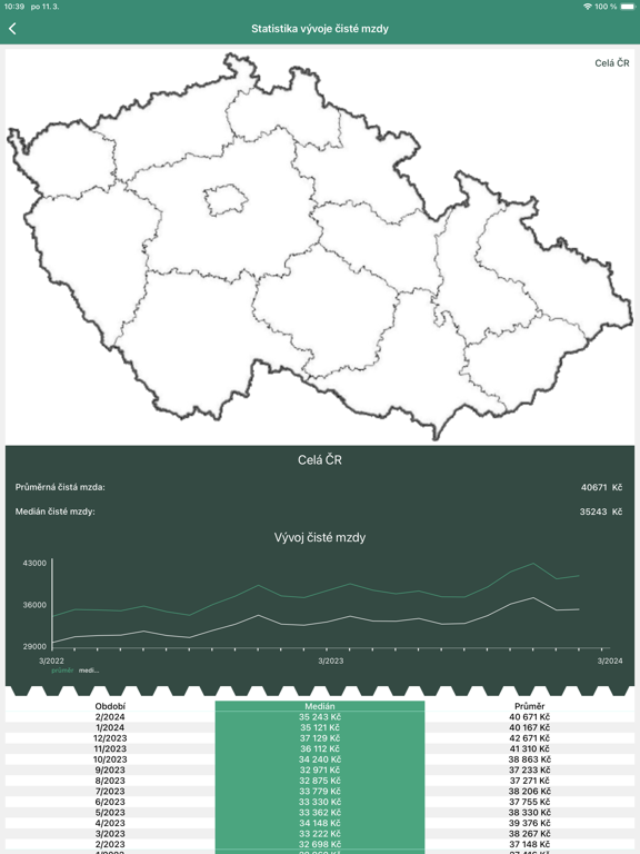 Screenshot #6 pour Finanční kalkulačky