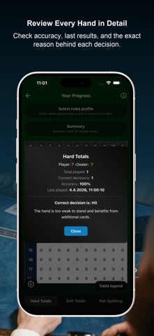 Blackjack Strategy & Counting screenshot