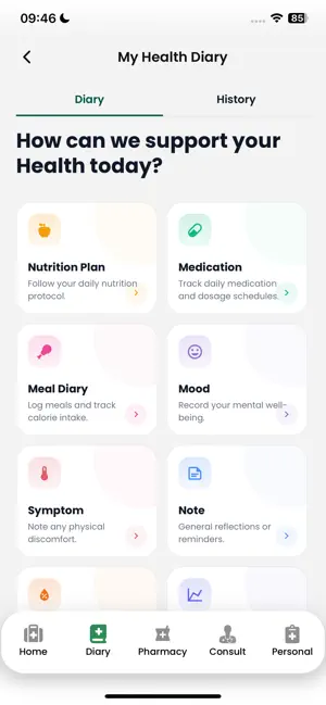 Kenei Health screenshot 3