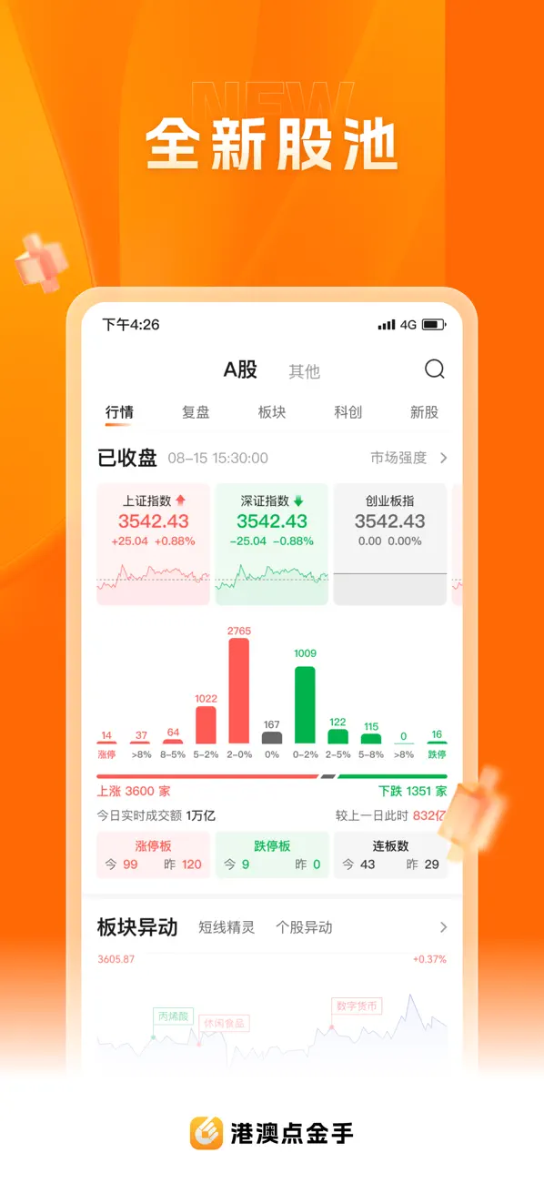 Screenshot #2 pour 港澳资讯点金手