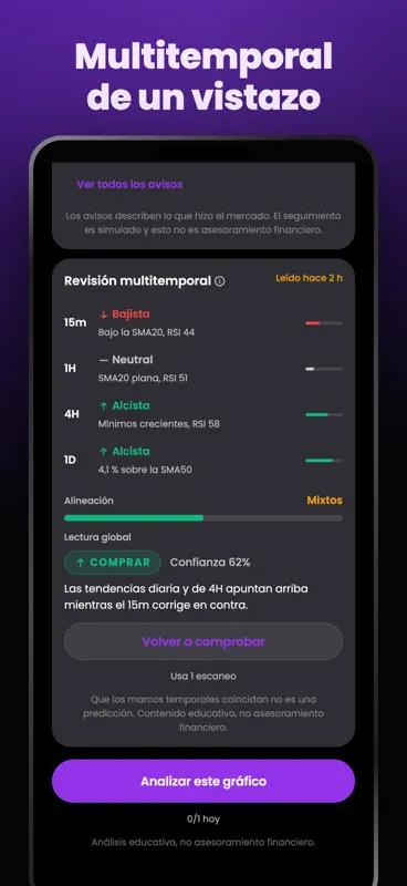 Trading AI: Análisis Gráficas screenshot 7 of 10