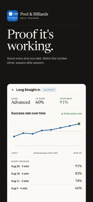 Pool & Billiards Self-Trainer screenshot 1