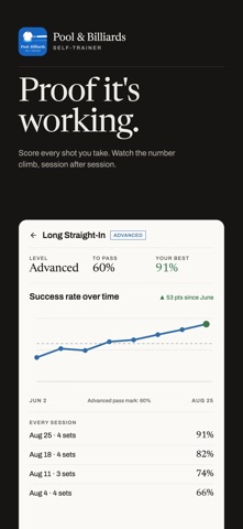 Pool & Billiards Self-Trainer Screenshot 1 of 9