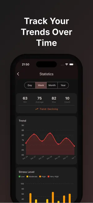 Heart Rate & HRV Monitor screenshot 3