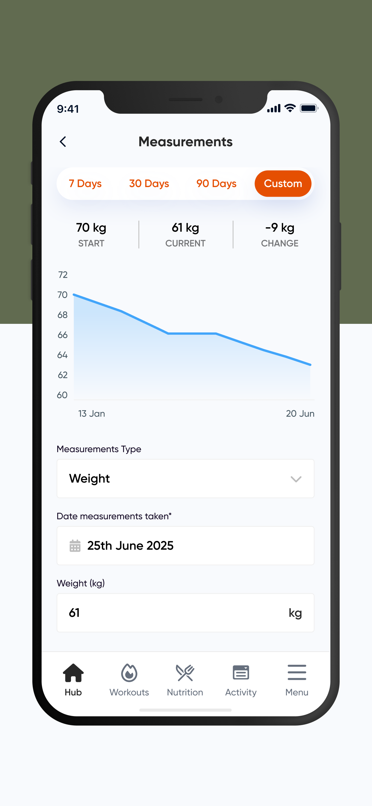 Healthy Human screenshot 5