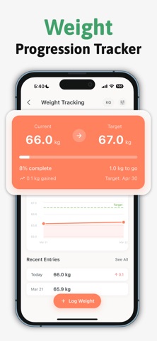 Calories & Macro Tracker screenshot
