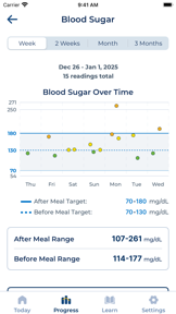 Digital Medicine screenshot