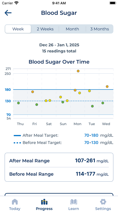 Digital Medicine Screenshot