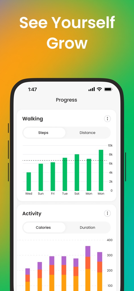 Walking App: Step Counter Go - Os gráficos de barras permitem aos usuários monitorar o progresso de passos e calorias queimadas, fornecendo uma visão clara do seu desempenho ao longo do tempo.