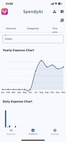 Spendy AI - Budget Screenshot 2 of 10