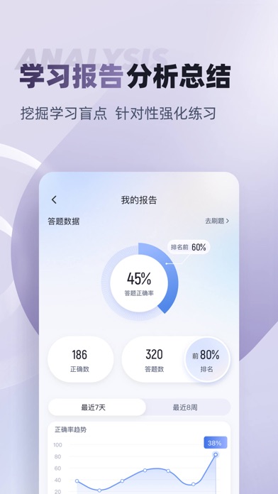 健身教练资格证考试聚题库 Screenshot
