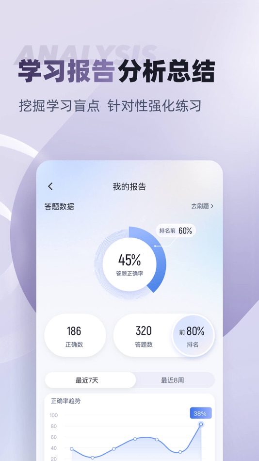 #4. 健身教练资格证考试聚题库 (iOS) Podle: 永雄 黄