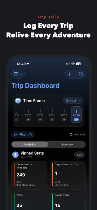 Trip Tally screenshot 1 of 10