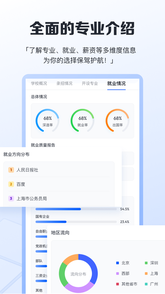 #3. 笔袋-高考填志愿 (iOS) 由: 高就啊