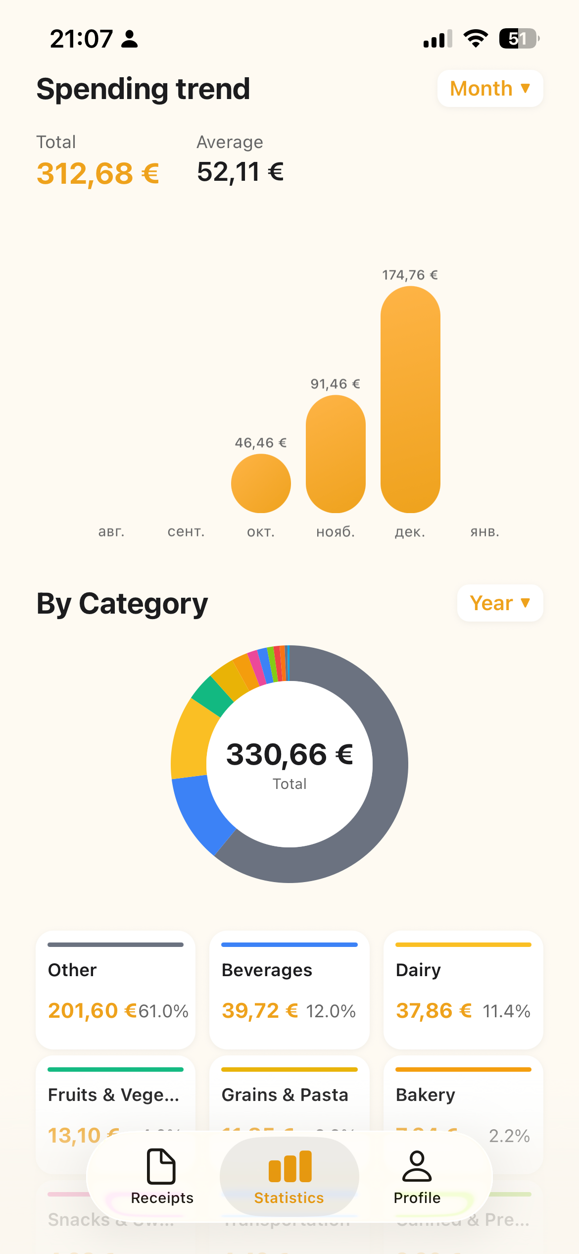 Yomio Budget & Expense Tracker