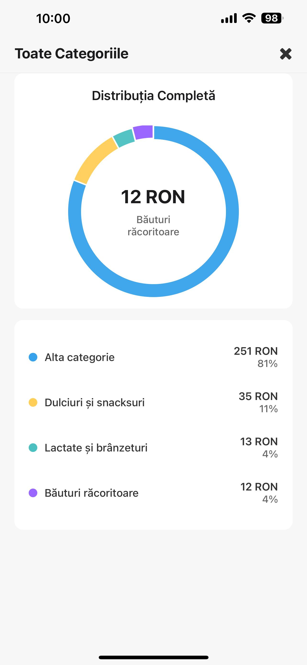 Smartx - Scaner Bonuri