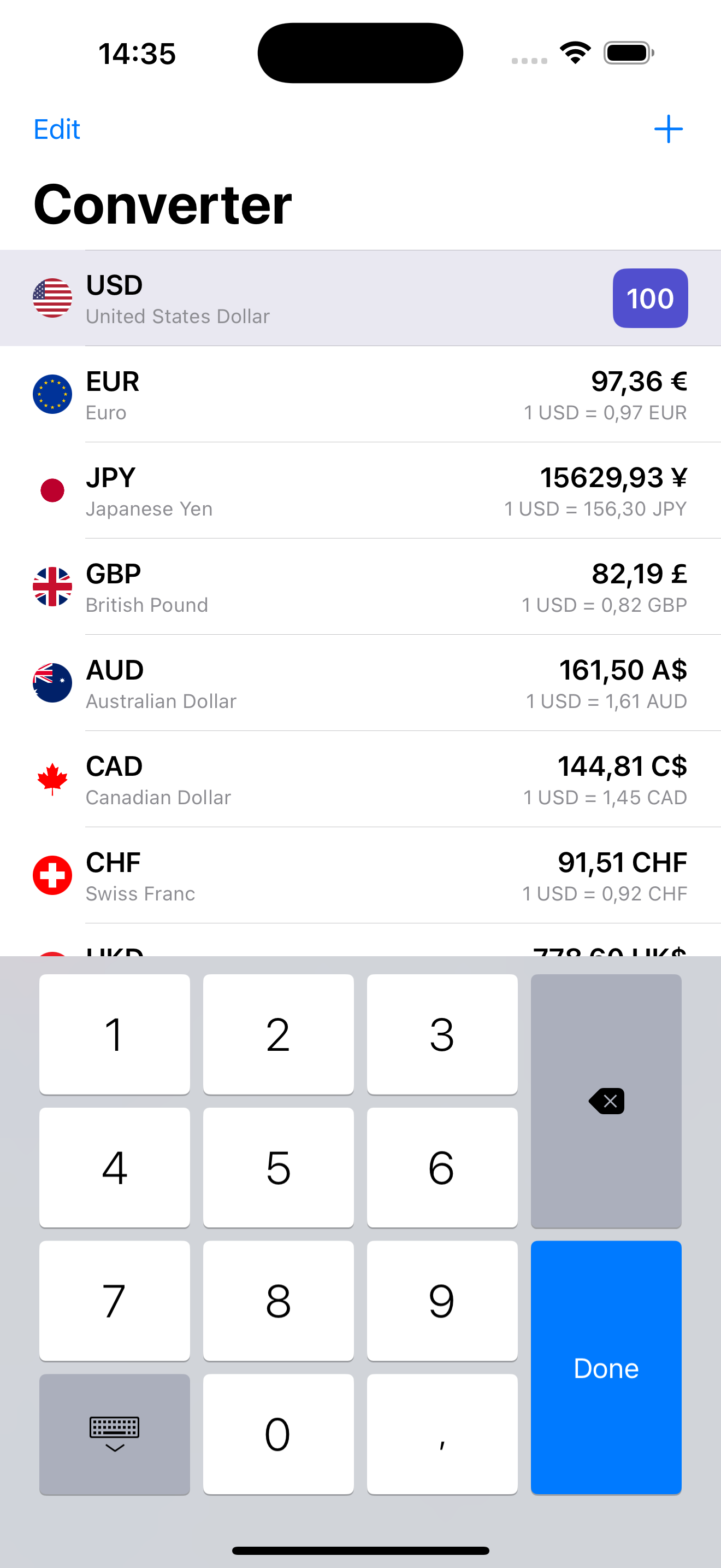 Currency converter, money