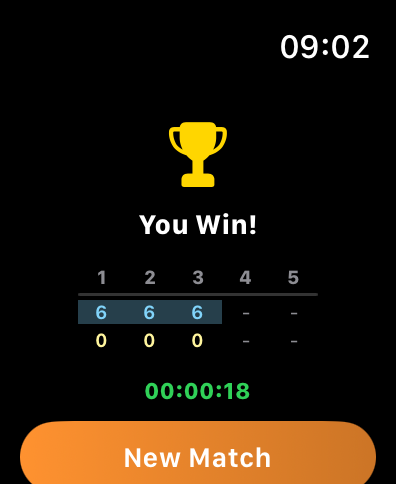 Orbit: Padel Meter