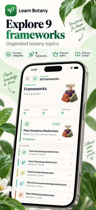 Learn Botany: Plant Biology screenshot 4 of 8