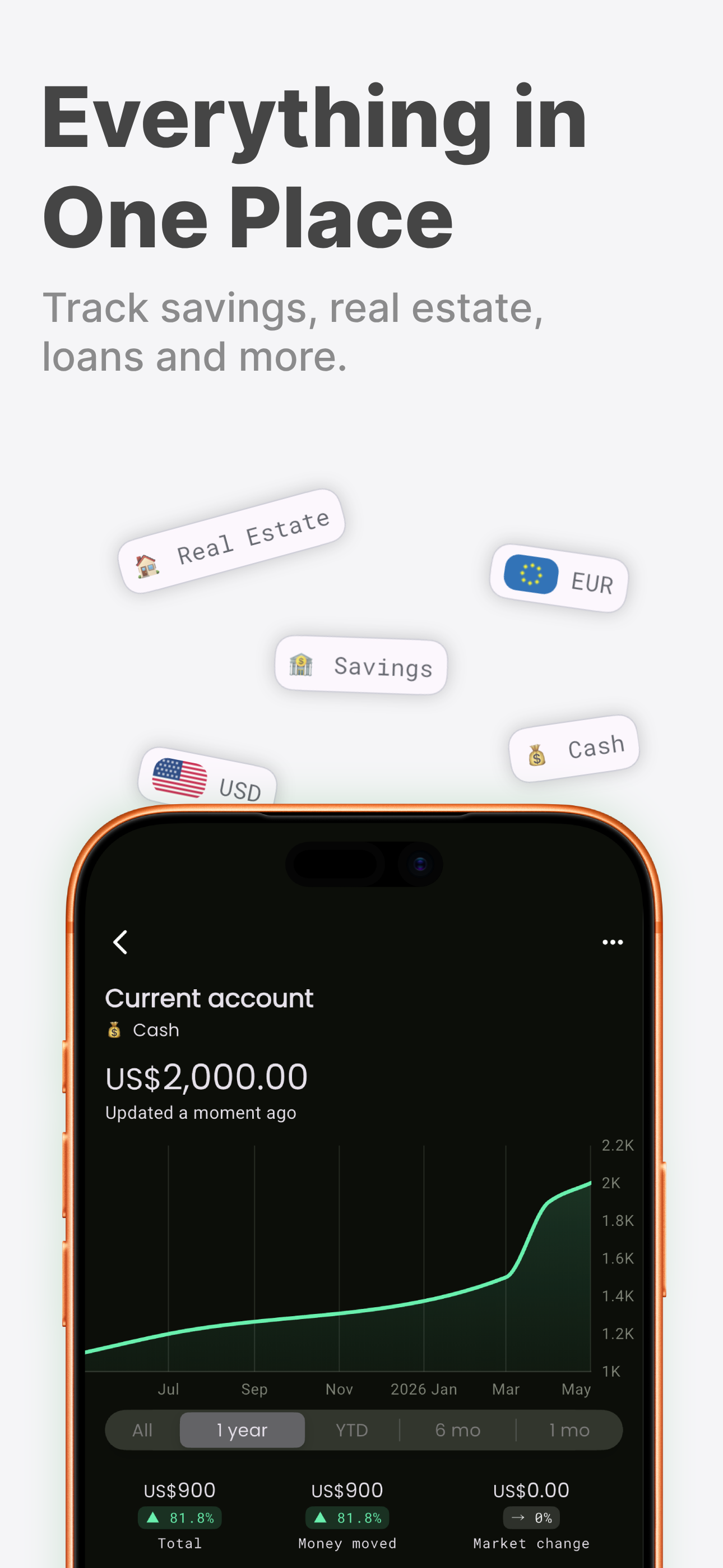 Net Worth Tracker - Worth it screenshot 3