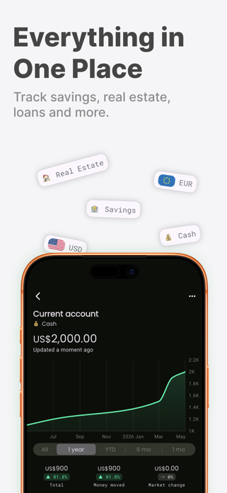 Net Worth Tracker - Worth it Screenshot 3 of 6