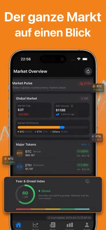 AI Trading Bot: KI Krypto screenshot 4 of 5