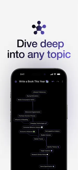 Parcae: Mind Map AI Generator screenshot 3