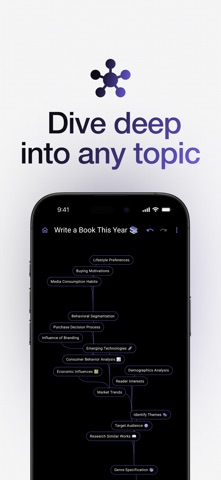 Parcae: Mind Map AI Generator Screenshot 3 of 8