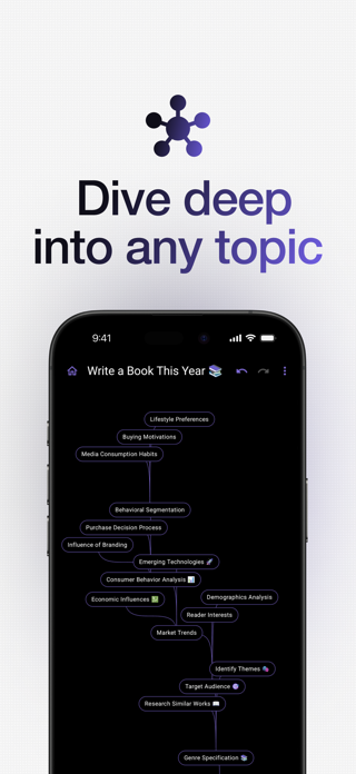 Parcae: Mind Map AI Generator Screenshot 3 of 8