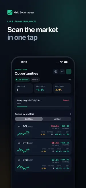 Crypto Grid Bot Analyzer screenshot 1