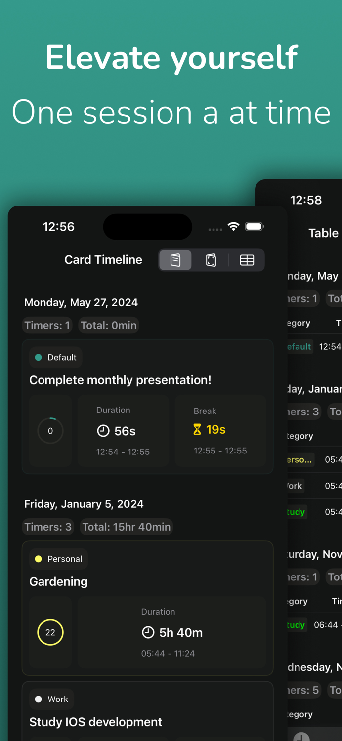 FlowTimer Productivity Waves