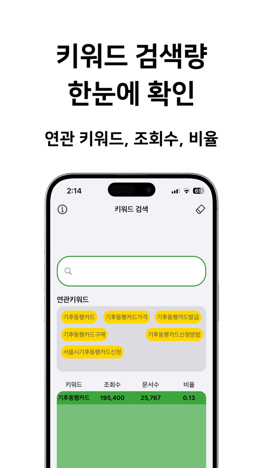 #1. 마이키워드 (iOS) 由: Migyeong Park