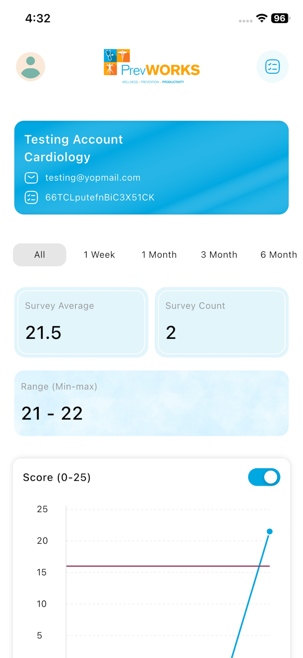 PrevWORKS™ screenshot 6