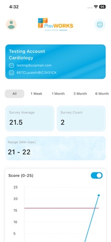 PrevWORKS™ screenshot