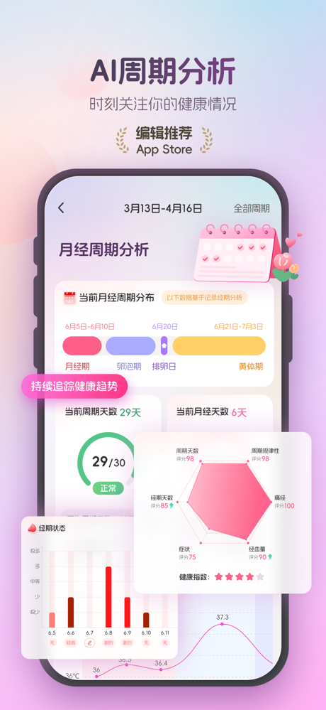 暖悦 - AI大姨妈记录月经期助手 screenshot 4