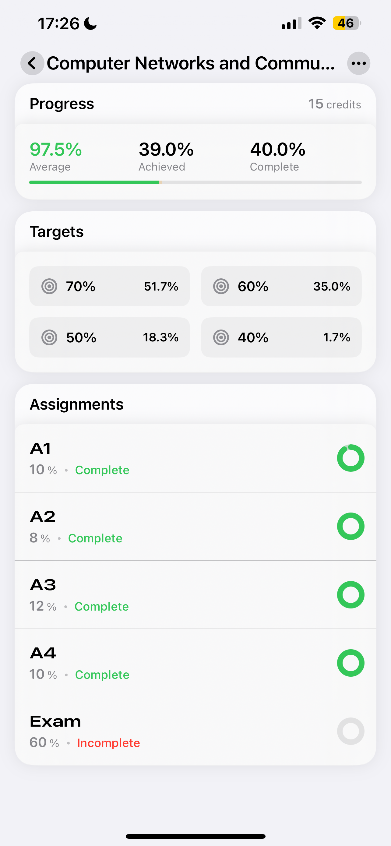 Degree Calculator: GradeTrack