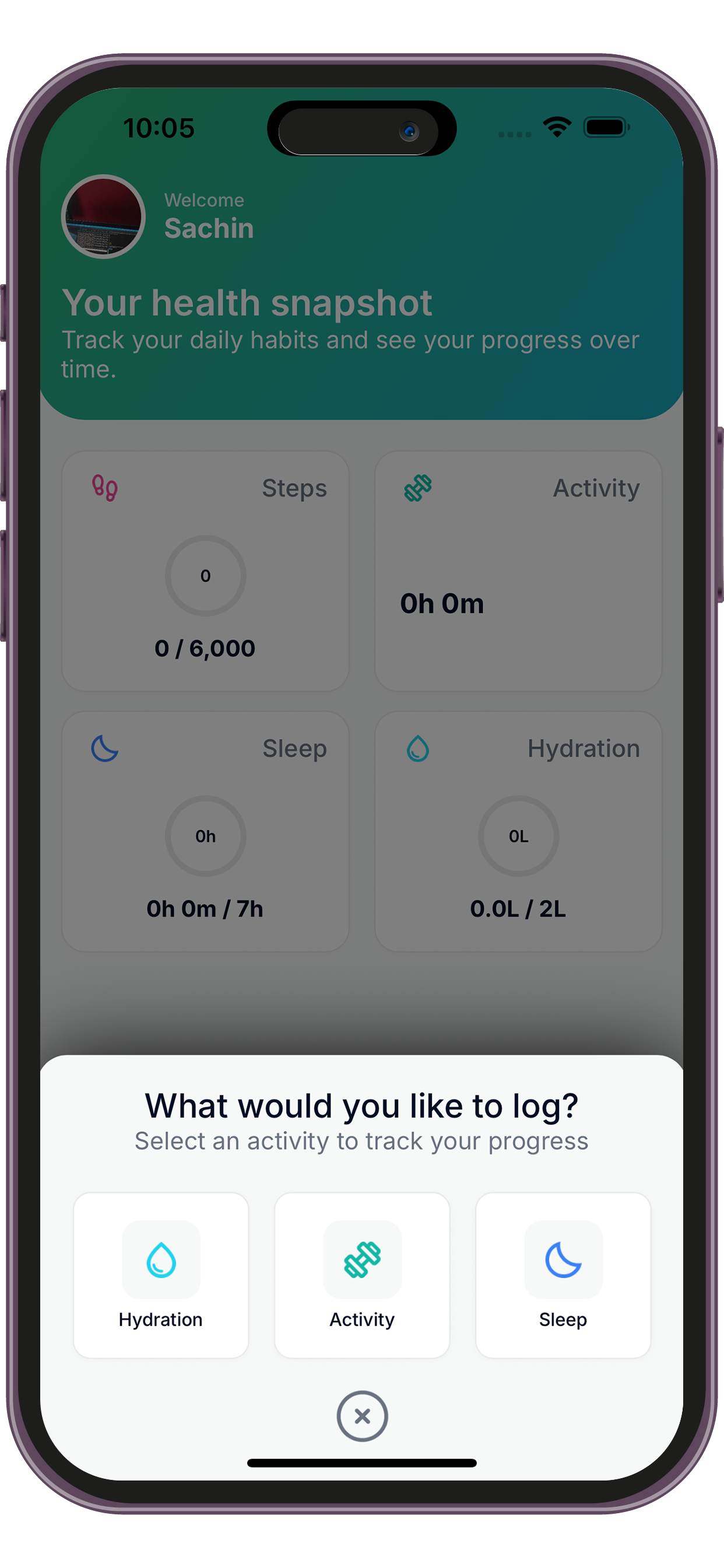 Circle of Care by USV screenshot 3