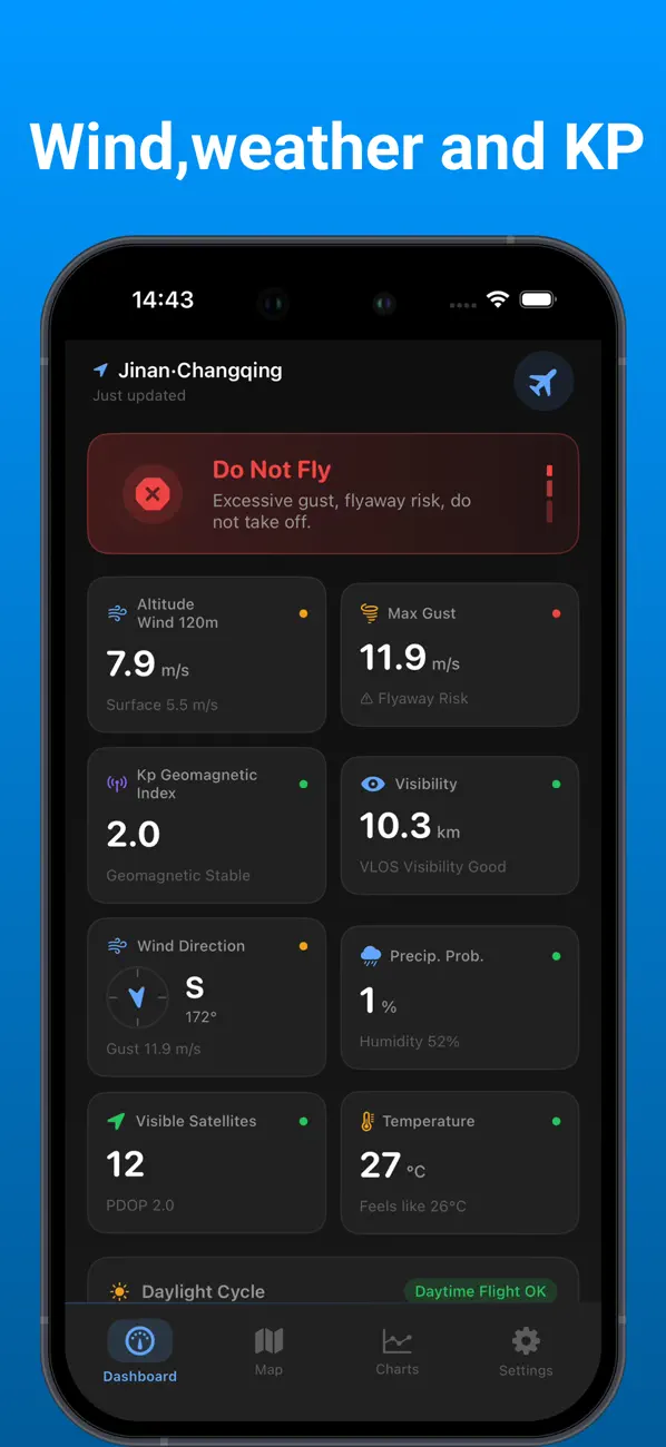 Screenshot #2 pour Drone Forecast:UAV map