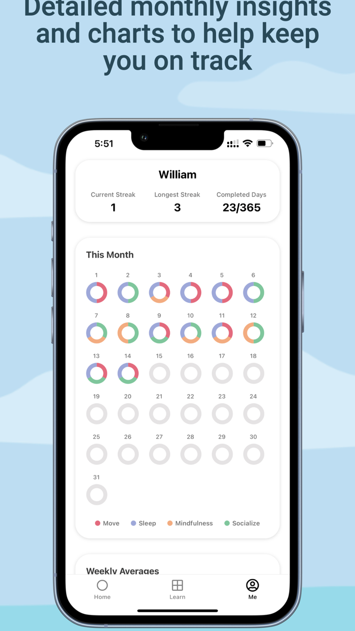 Lume Stress  Wellness Coach